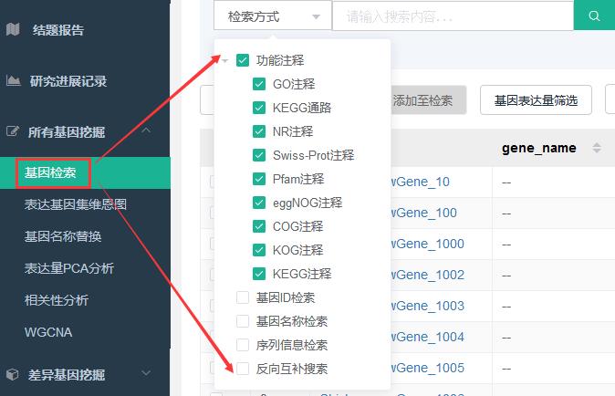 【干货分享】转录组测序数据挖掘思路&分析方法大放送