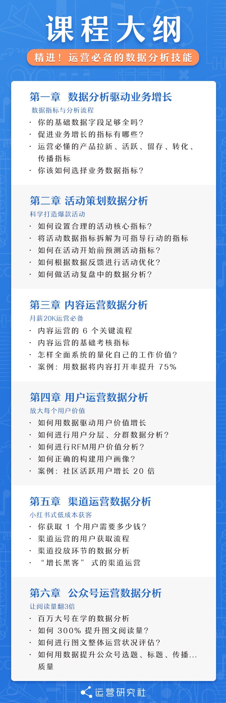 不懂数据分析的正确姿势，比彻底不会数据分析更可怕！