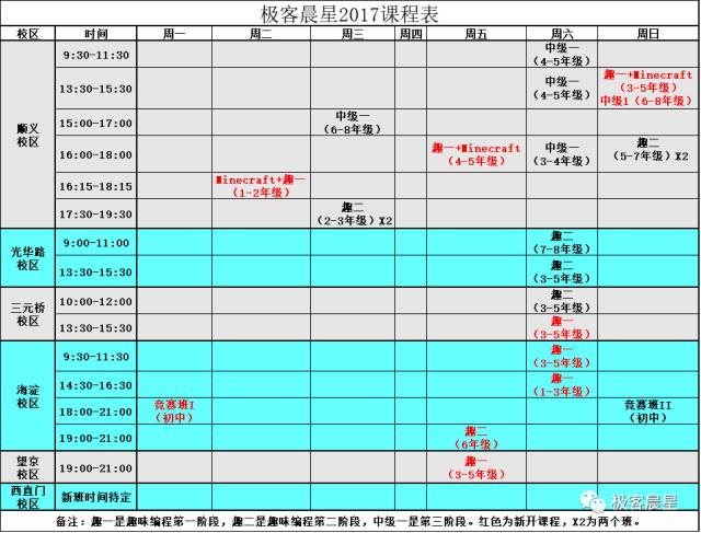 【限时】Minecraft编程冬令营95折优惠最后一天