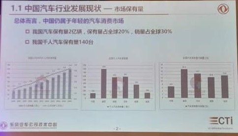 电驱动系统模块化开发