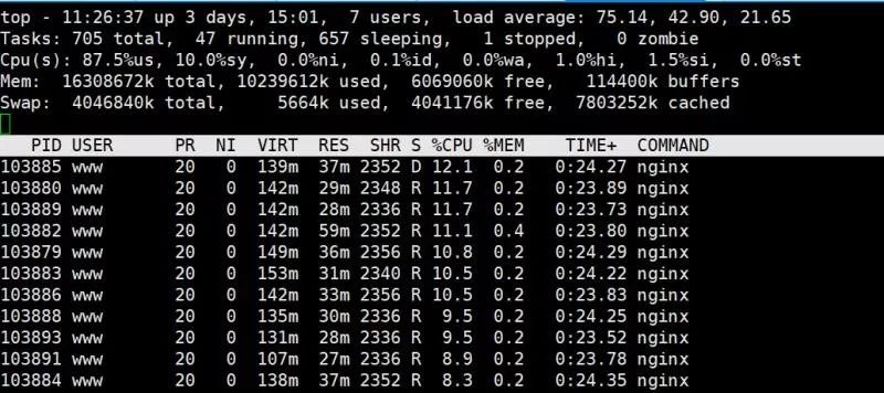 nginx+php-fpm故障排查