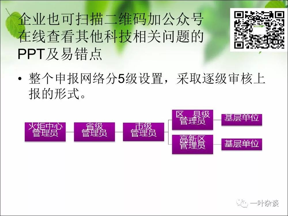 火炬高企年报系统登录（单点登录）详解