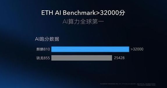 华为拟获甲级测绘资质，入局自动驾驶地图业务；腾讯、红杉回应领投喜茶融资传闻：不予置评