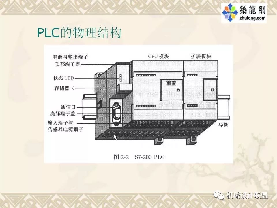 PLC可编程序控制器及应用