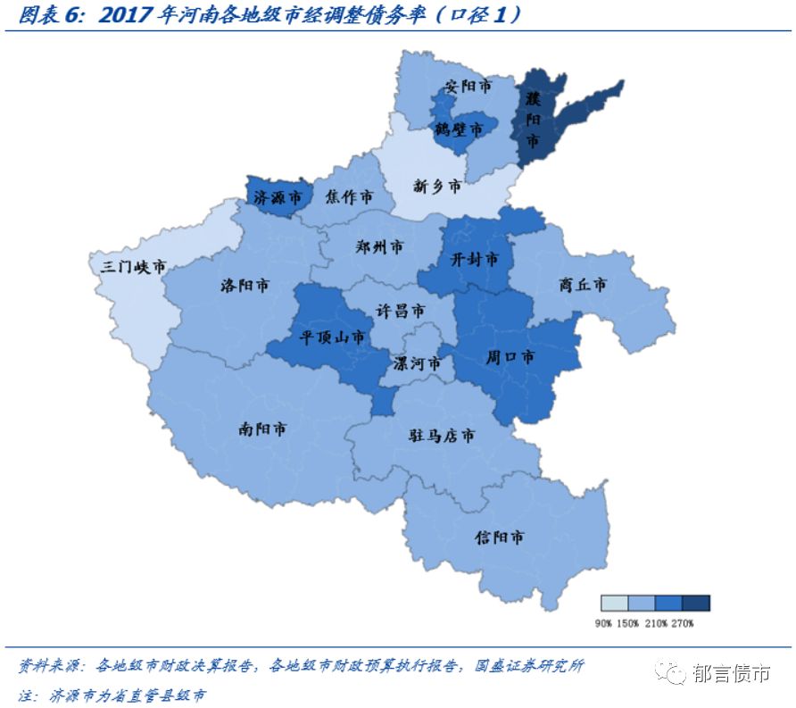 【深度】河南省49个城投平台详尽数据挖掘——走遍中国系列之十五