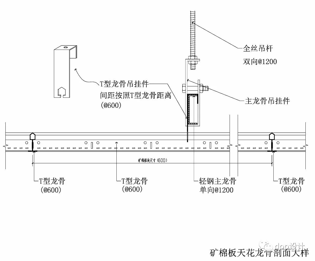 矿棉板等模块化天花工艺