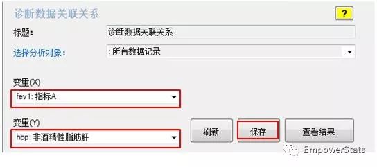 结果跟预期是反的怎么办？基于R语言的可视化数据分析（附详细操作视频免费查看）