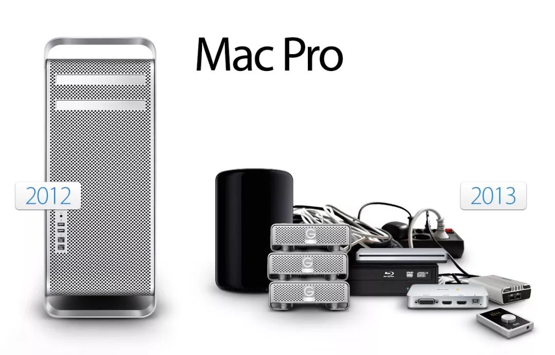 模块化Mac Pro了解一下