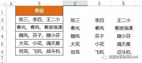 SUBSTITUTE模块化用法七则