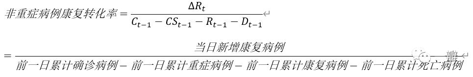 2019-nCoV疫情观察和数据挖掘：积极信号增多，新增疑似病例似出现拐点——系列之二