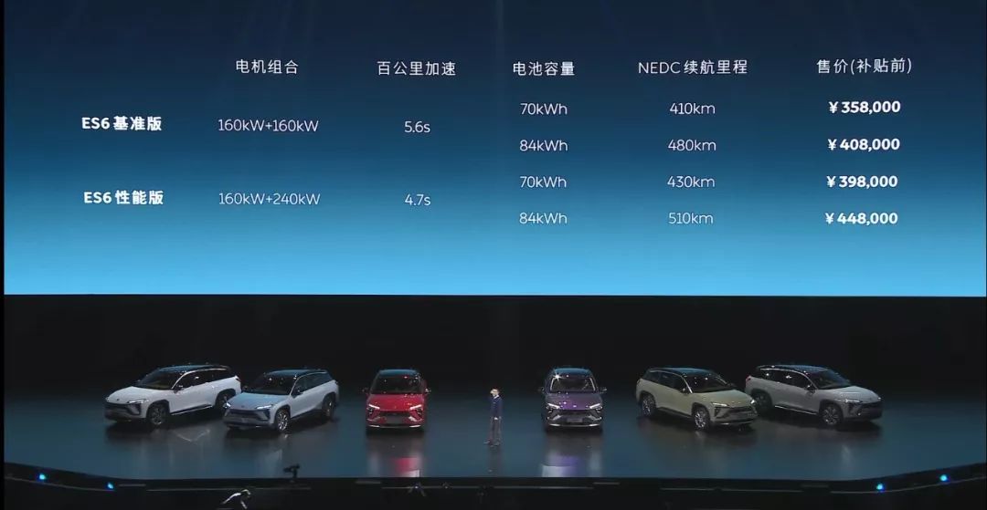 19万入手！续航\加速\自动驾驶狠怼特斯拉，蔚来新SUV ES6值得买吗？