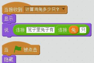 ［魔扣少儿编程］鸡兔同笼又出新解了，而且这个方法很万能？