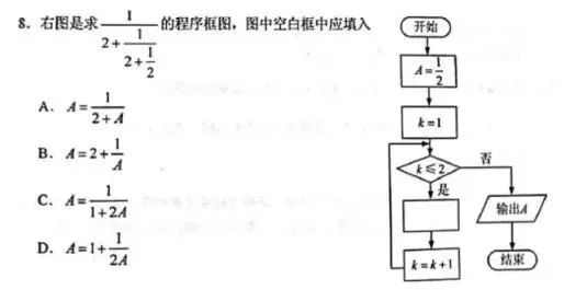 少儿编程 | 人工智能时代的基石