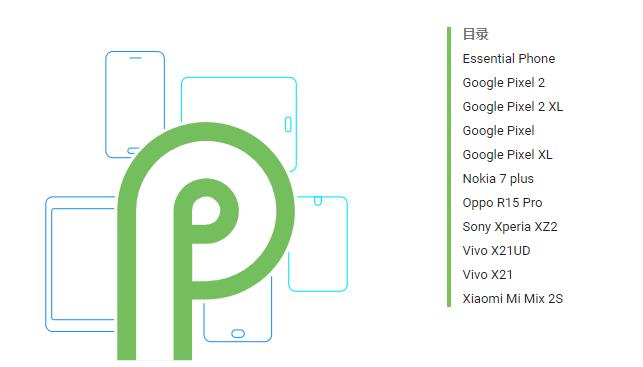 想知道未来的Android P版本是什么样么？