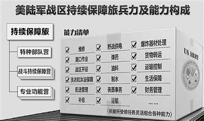 模块化运营，会是媒体行业“密室逃脱”的一线生机么？