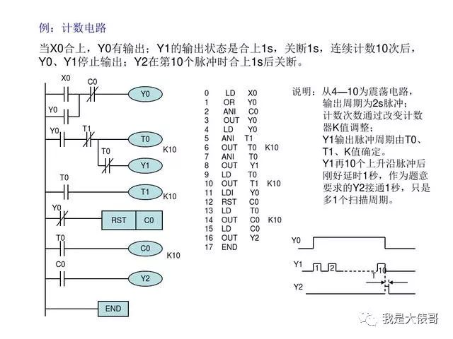 30个PLC编程实例，助你快速入门