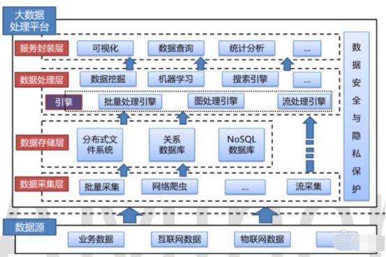 量子计算、边缘计算、数据挖掘 前沿研究报告