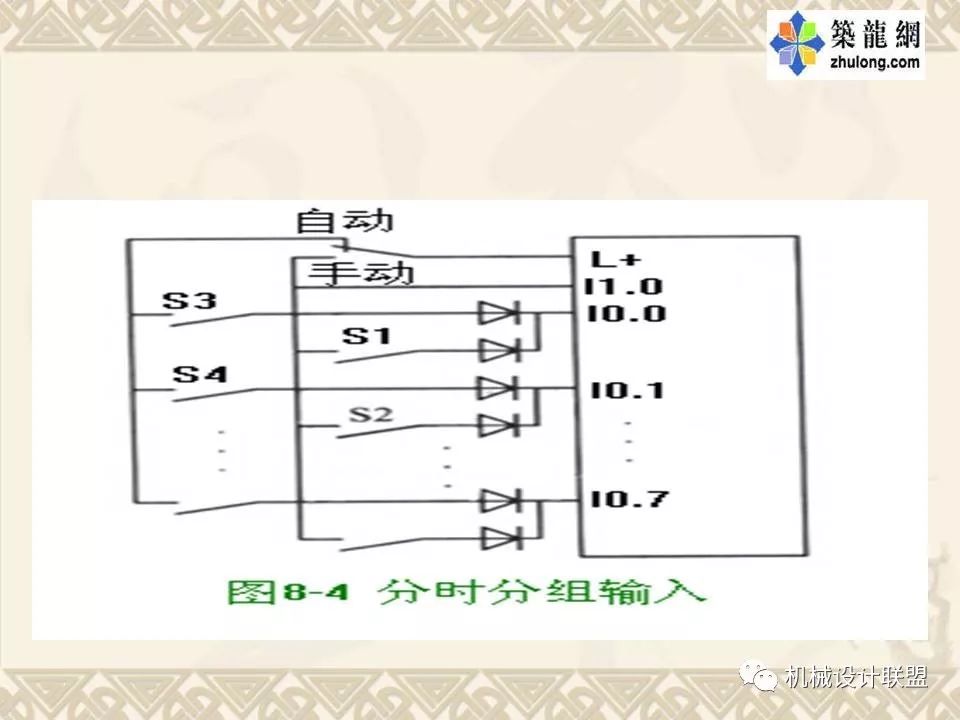 PLC可编程序控制器及应用