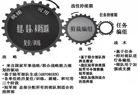 模块化运营，会是媒体行业“密室逃脱”的一线生机么？