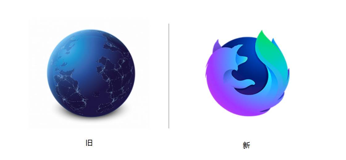 Firefox（火狐）浏览器Nightly版本换新LOGO！更加年轻了