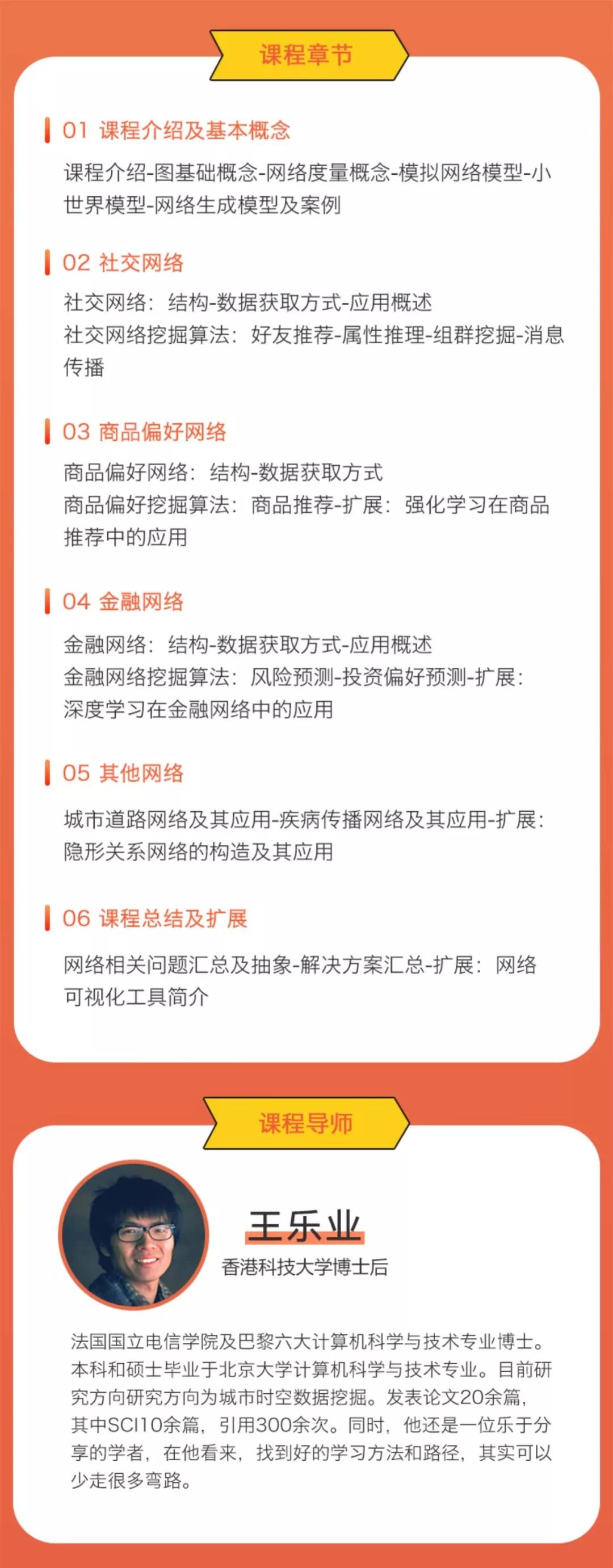 数据挖掘入门与提升，从点数据到网络数据