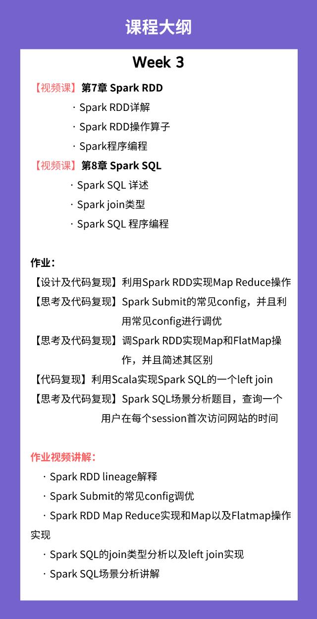 你学了这么久的 spark，但你可能根本没有掌握