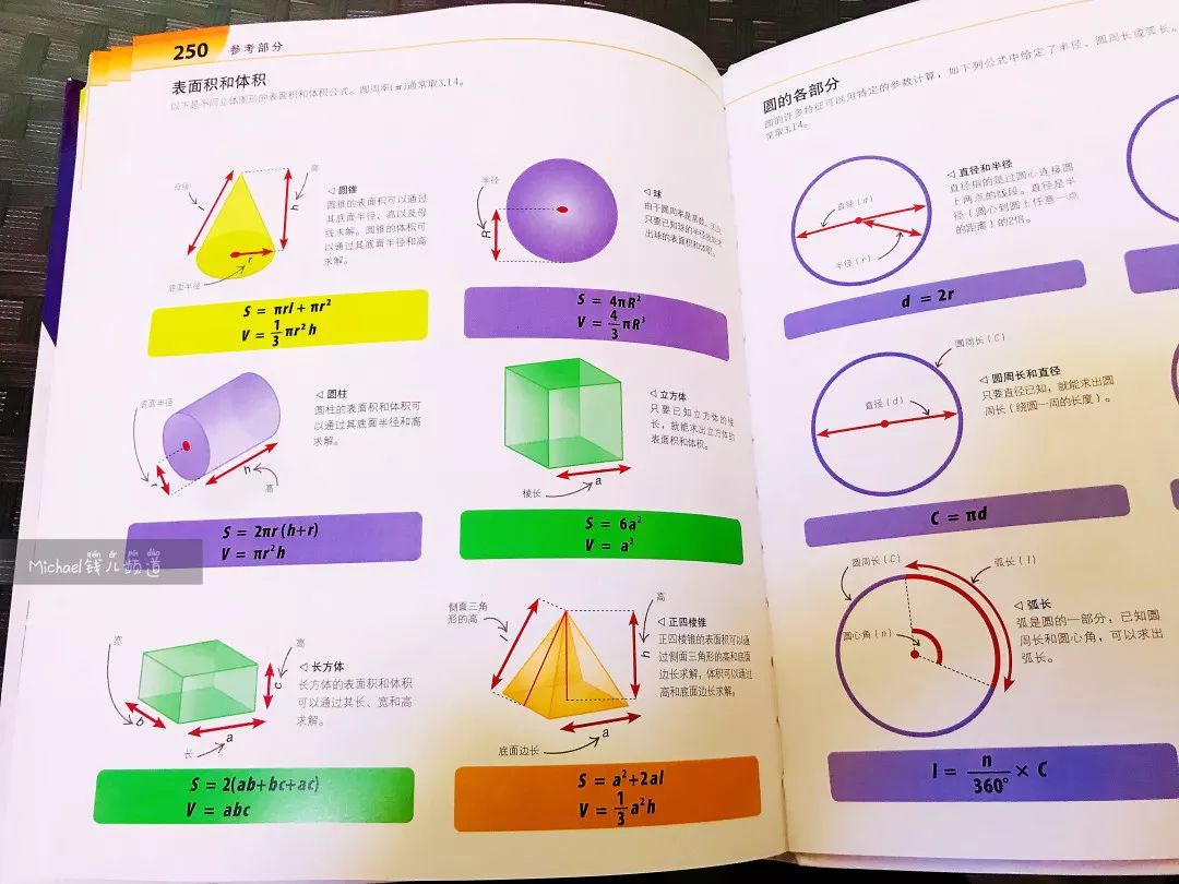 原来编程和数学，可以如此简单！