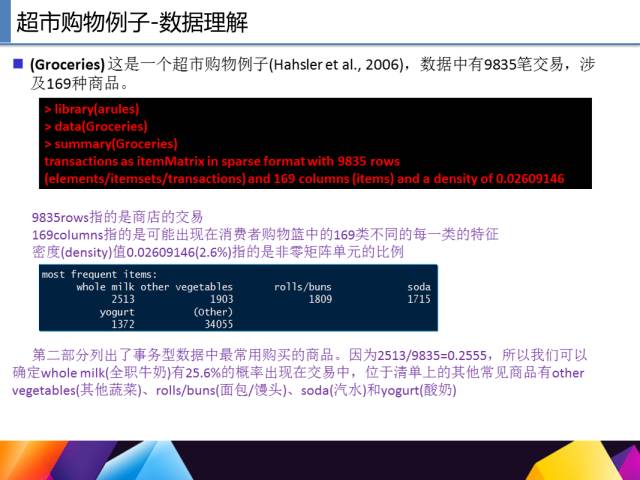 65页PPT讲述一个完整R语言与数据挖掘的案例