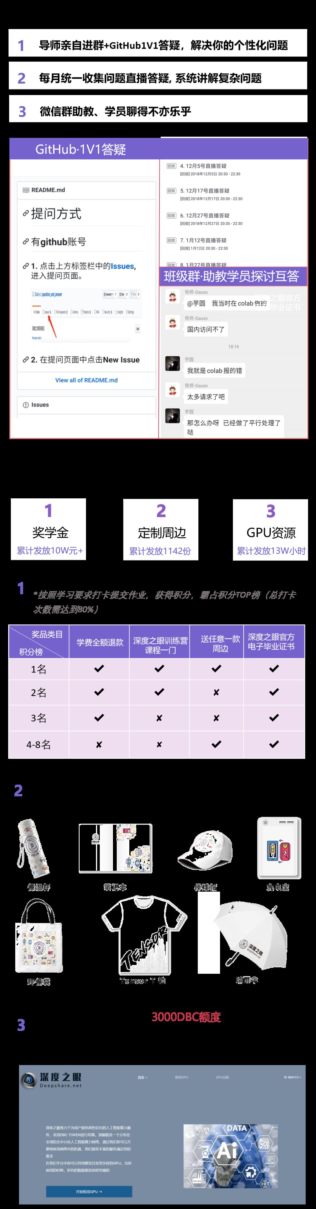 你学了这么久的 spark，但你可能根本没有掌握