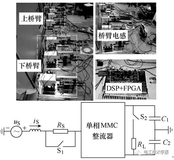 模块化多电平换流器单传感器电容电压平衡控制策略