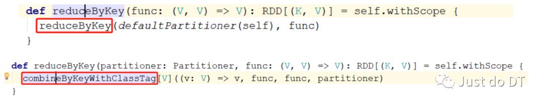 Spark WordCount 产生多少个 RDD