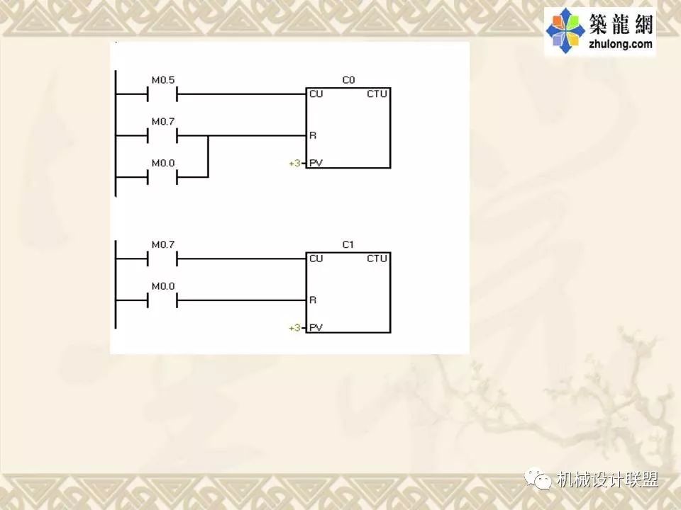 PLC可编程序控制器及应用