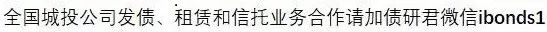 江苏省（苏南篇）169个城投平台详尽数据挖掘（2019）——走遍中国之二十二