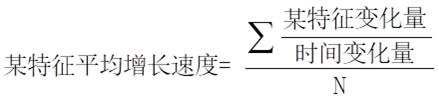 使用机器学习做游戏留存数据挖掘的一种尝试