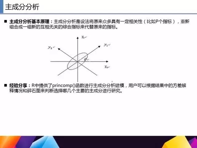 不懂如何用 R 语言做数据挖掘？我们教你啊:）