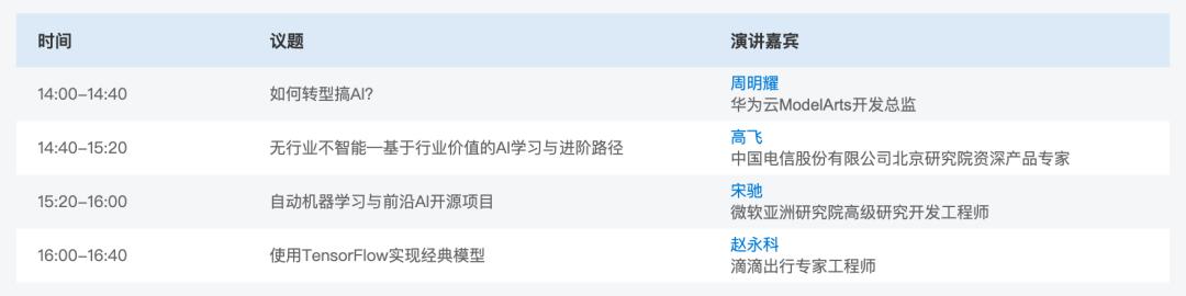 倒计时2天 | 张钹院士领衔，AI开发者大会20大论坛议程全揭秘！