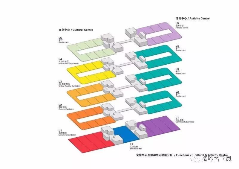 【品】UUA优安设计：天津轨道交通高科技产业园——模块化的产业园设计这么做