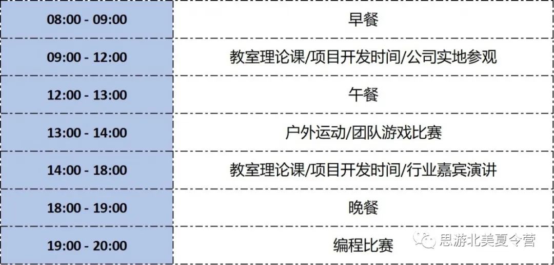 普林斯顿大学 & ID Tech - 编程与人工智能学术夏令营 - 13岁+