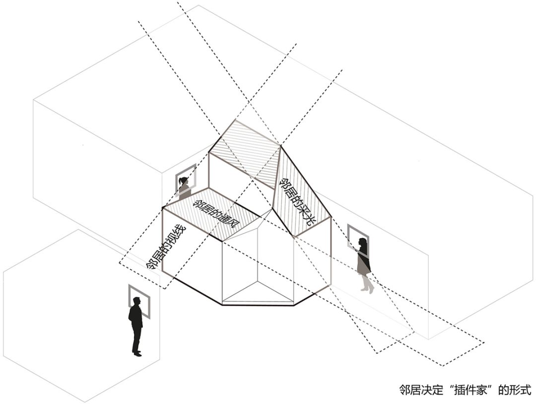 改造︱预制模块化设计，应用于旧城更新