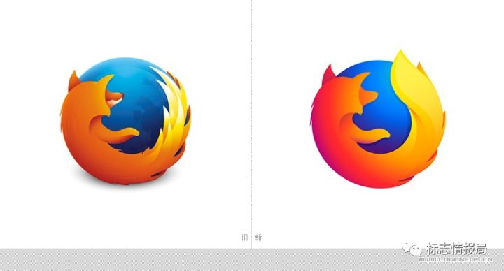 火狐（Firefox）正式宣布启用全新LOGO设计