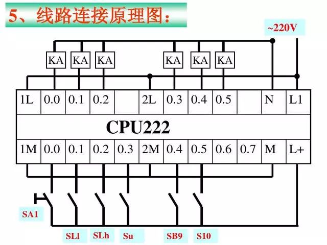 PLC经典编程实例——双恒压无塔供水