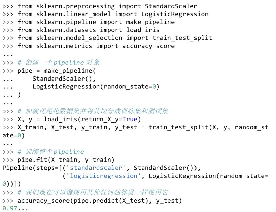 CDA承接的全球顶级机器学习Scikit-learn 中文社区上线啦！