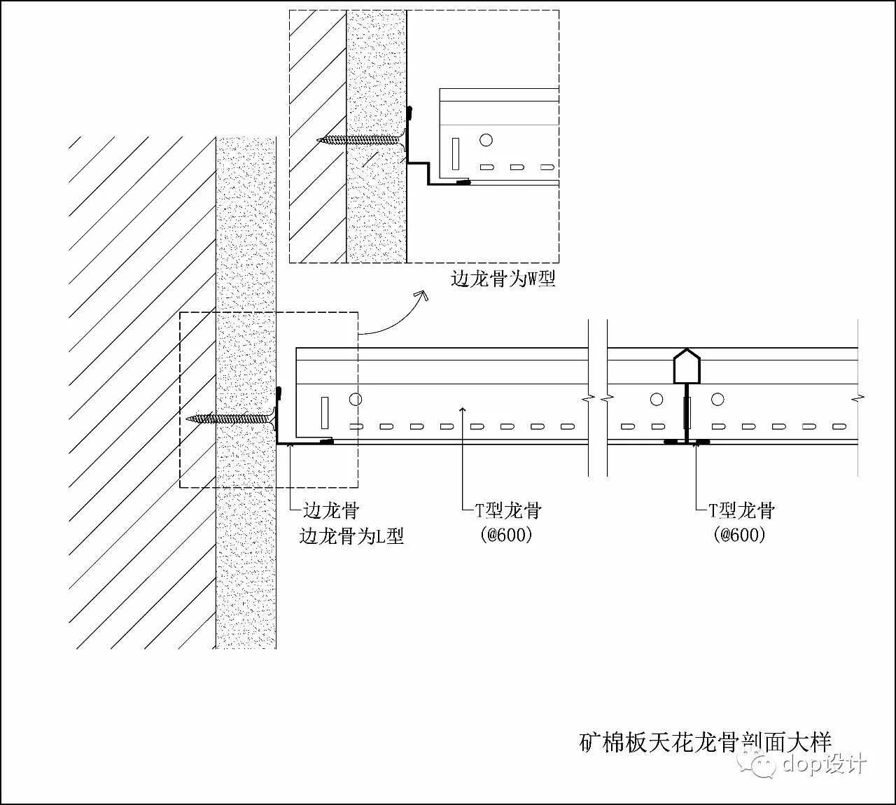 矿棉板等模块化天花工艺