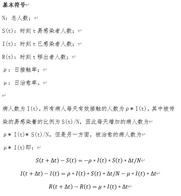 经典传染病模型的R语言编程实现