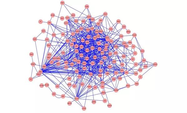 【icu诊室】当我们谈论数据挖掘时，究竟是在说什么？