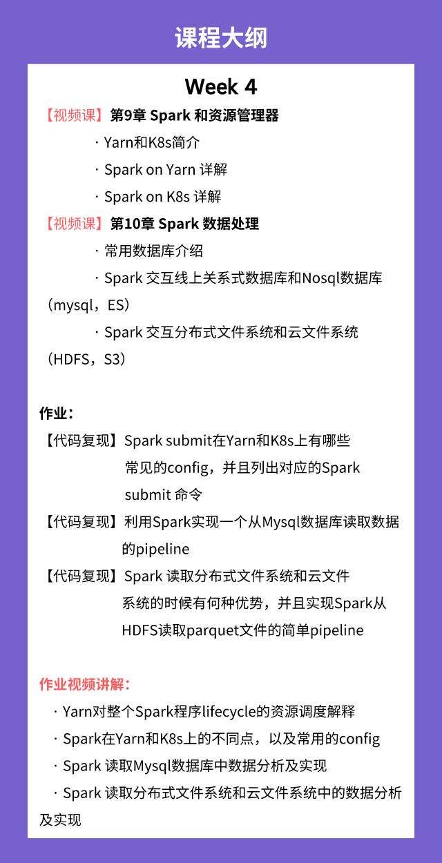 你学了这么久的 spark，但你可能根本没有掌握