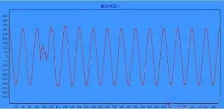 模块化UPS系统中的IGBT短路检测功能