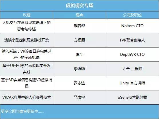 MDCC 2015移动开发者大会 八大技术专场首批议题剧透