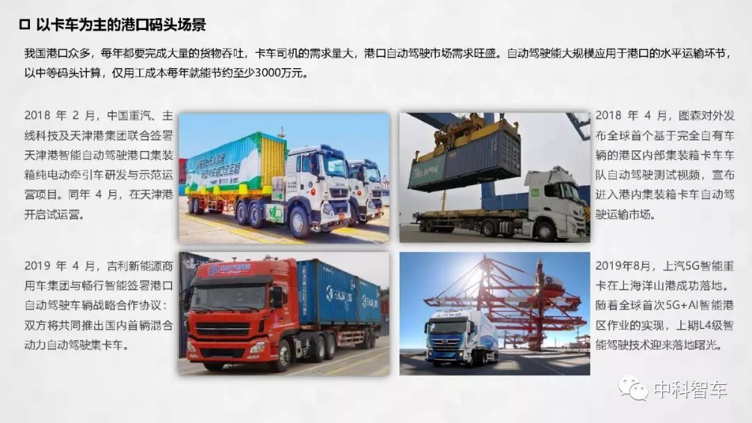 【PPT】2019中国自动驾驶产业发展研究报告