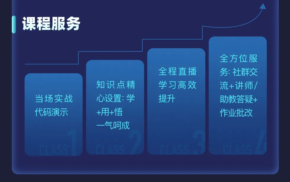 Spark都成为成为了最火的大数据计算引擎，而你还只是认识这个名字？